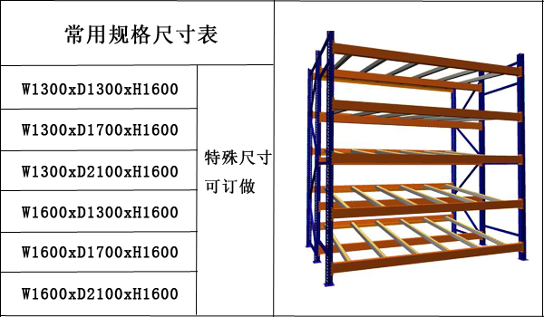 流利式仓储货架.jpg