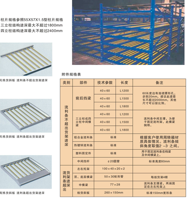 流利式仓储货架1.jpg