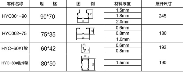 阁楼式货架.png