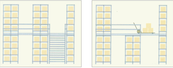 阁楼式货架|阁楼式货架-重庆市新百源金属制品有限公司