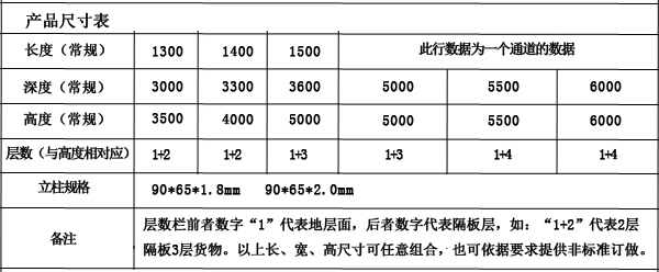 贯通式货架.jpg