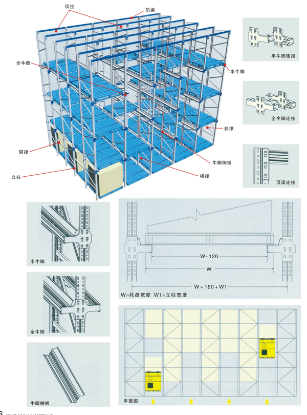 贯通式货架1.jpg