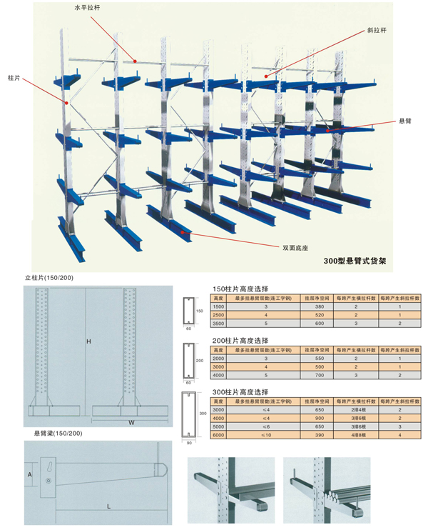 悬臂式货架|悬臂式货架-重庆市新百源金属制品有限公司