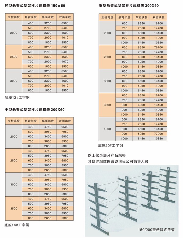 悬臂式货架|悬臂式货架-重庆市新百源金属制品有限公司