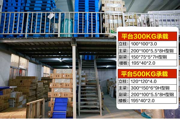 阁楼平台重型货架定制